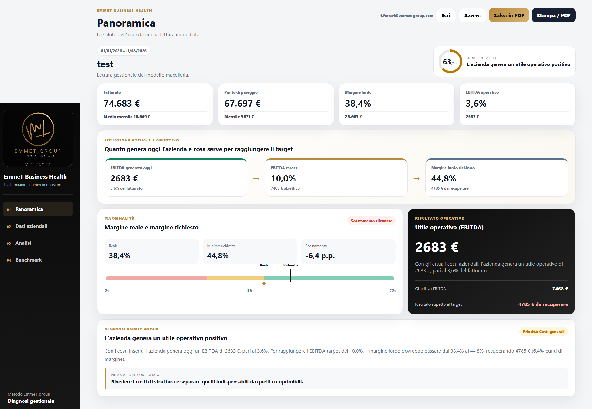 EmmeT Business Health - Panoramica