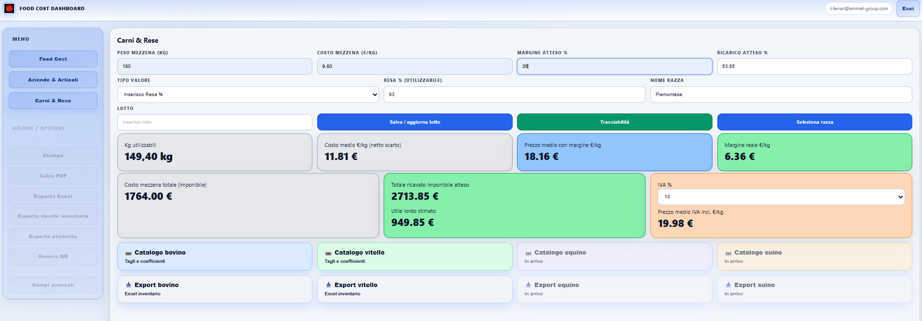 Dashboard Carni e Rese