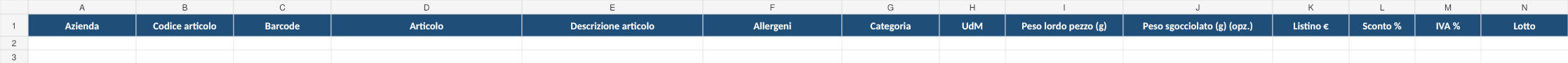 Anteprima gestione articoli e fornitori