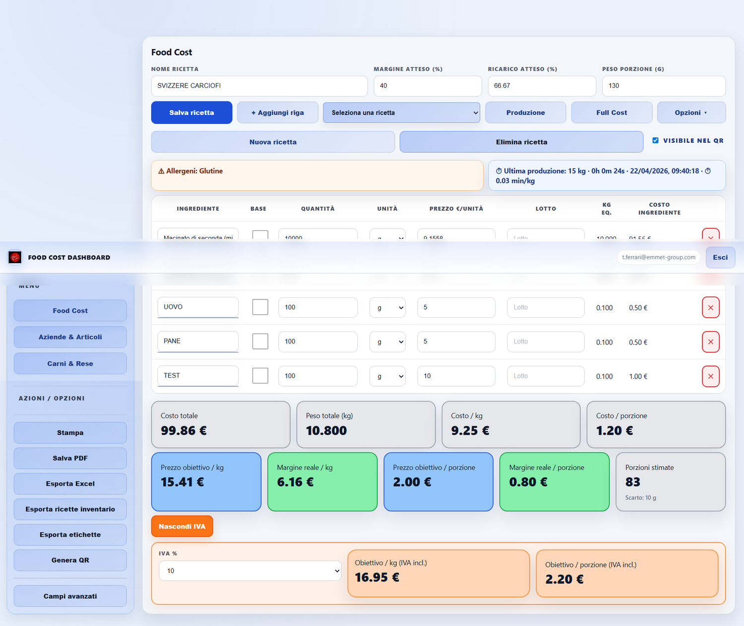 Food Cost Dashboard Emmet Group